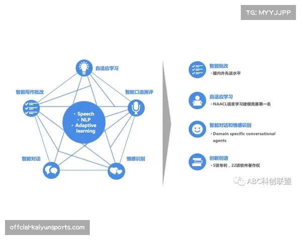 数据前瞻：Sportlogiq基于多模态AI预测模型，给出东西部季后赛卡位战关键胜负手